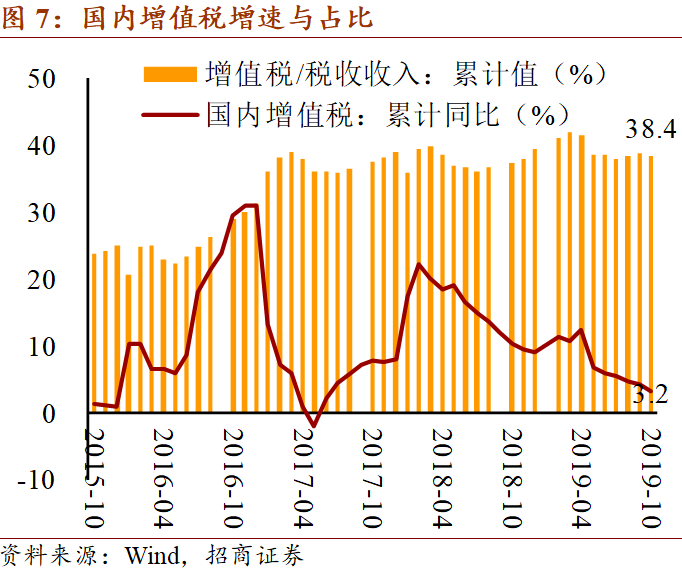 揭秘，11月印花税最新变化及其对你我他财税走向的影响