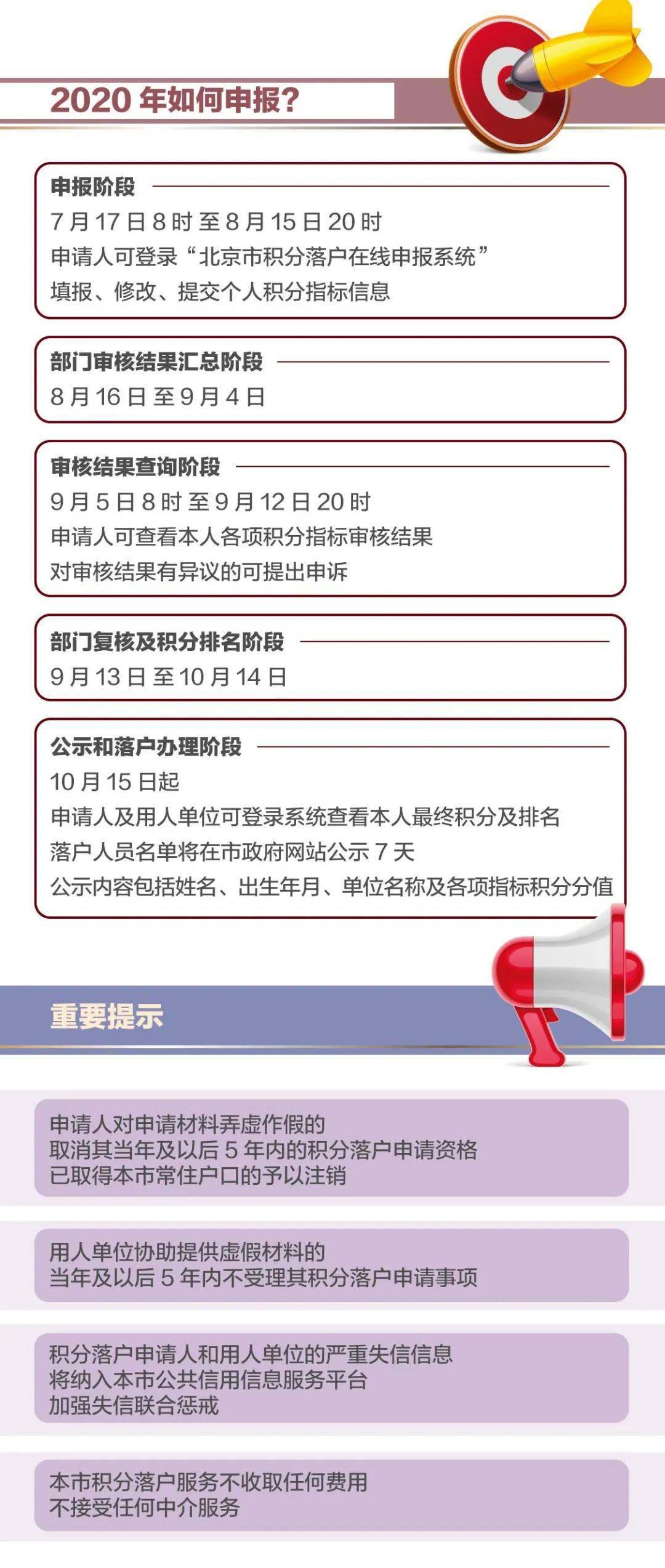 历史上的11月16日北京赛车包赢公式揭秘，初学者与进阶用户指南（违法警示）