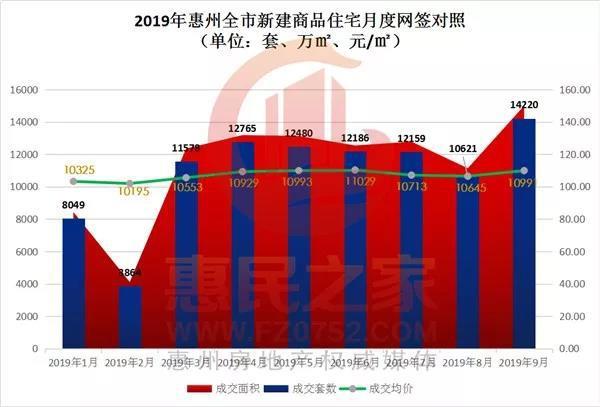 惠州房贷利率背后的故事，友情与家的美好旅程启程于往年11月15日的新利率时代