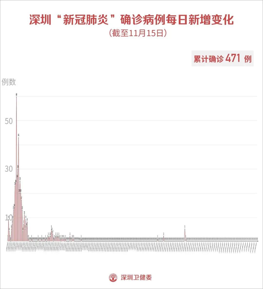 2024年11月16日疫情最新好消息深度解析与介绍