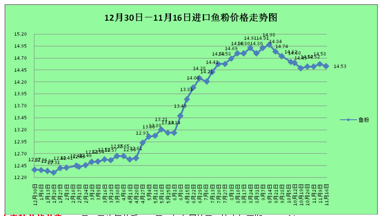 初遇在故事开头 第38页