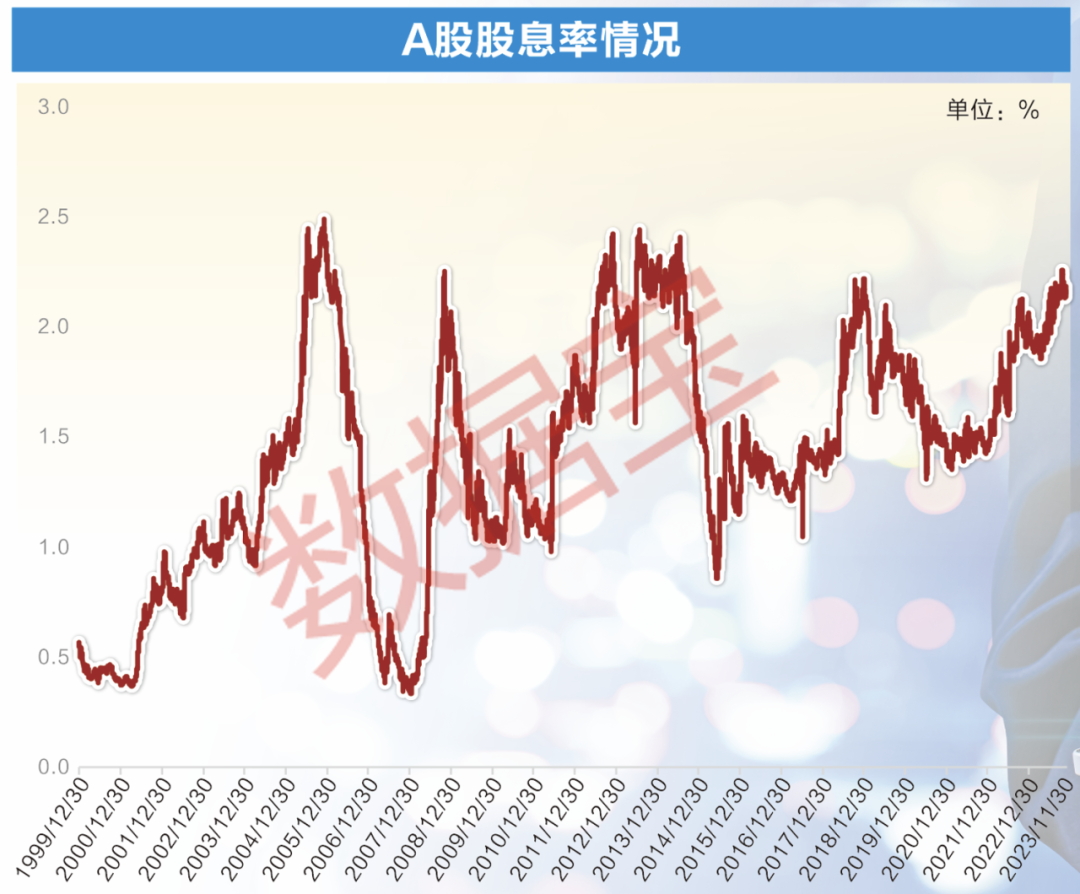 历史上的11月16日伏天氏最新章节起点深度解读
