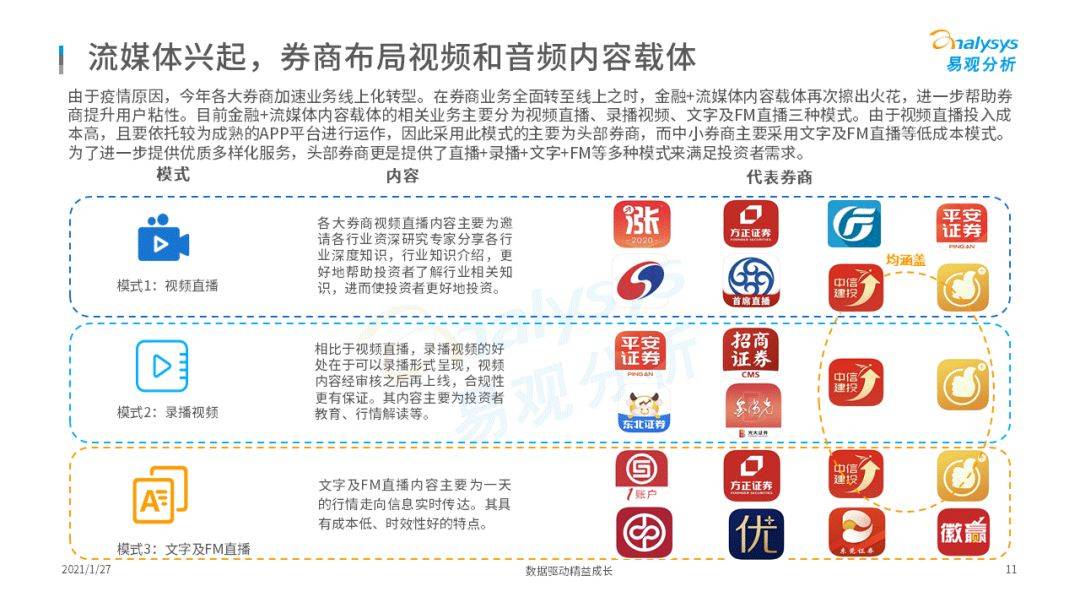 2024年敢达最新版评测与介绍，特性、体验、竞品对比及用户深度分析