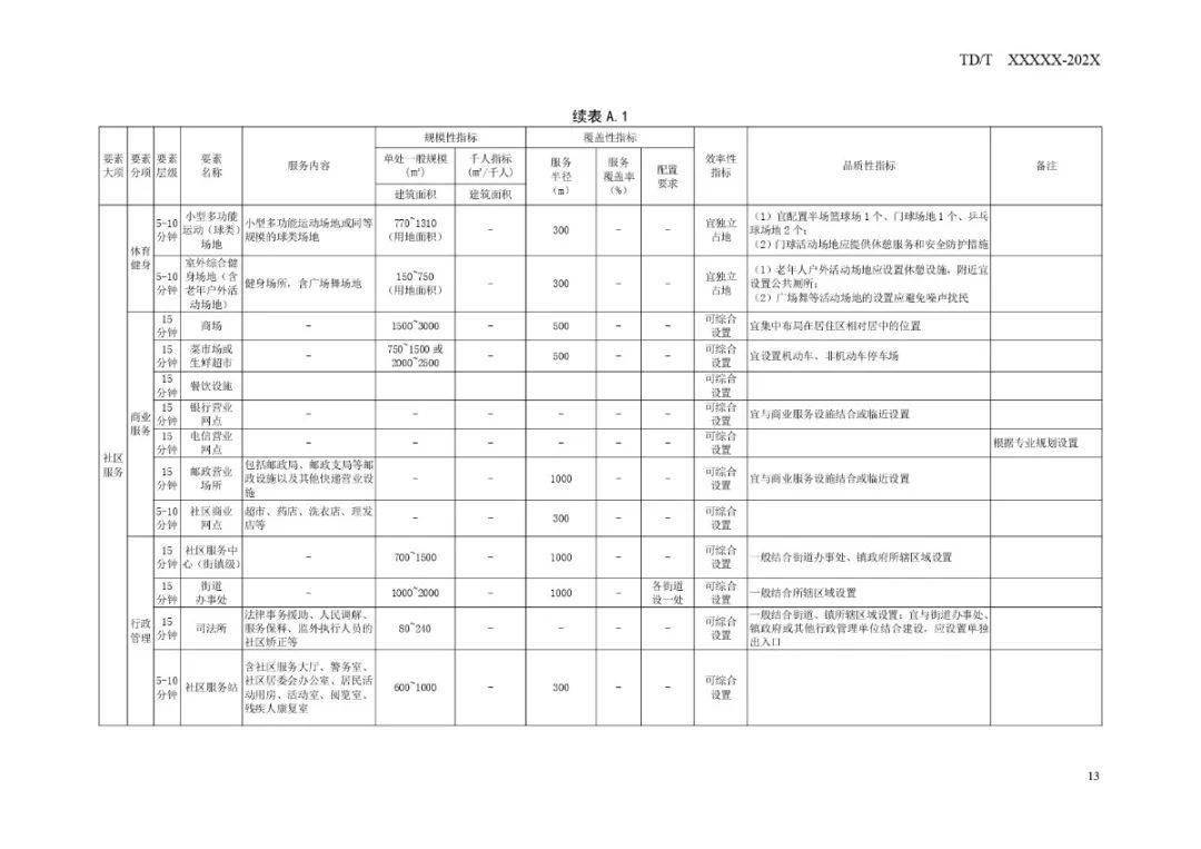 门头沟未来规划揭秘，智能生活新纪元引领者（11月16日最新资讯）