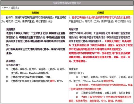 深度解析，2024年11月伊朗最新产品全面概览