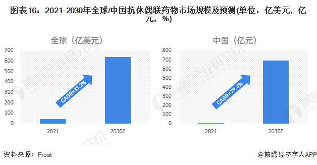 森久 第29页