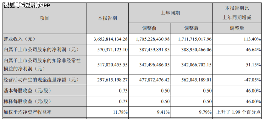 盈趣科技最新动态，探索自然美景的治愈力量之旅