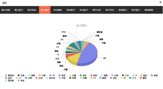 资讯 第424页