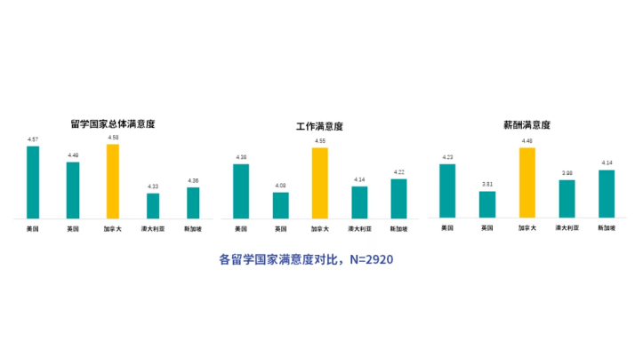 伊朗最新趋势洞察，11月17日的回顾与展望