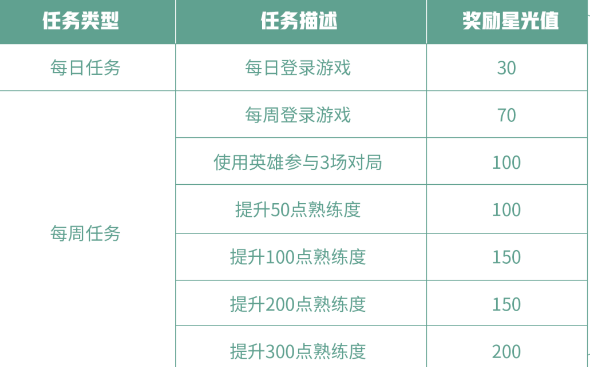 11月玛曲新闻全攻略，最新资讯，初学者与进阶用户必备