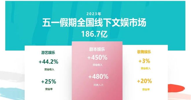 揭秘韩国最新午夜娱乐文化，以观察点看韩国午夜文化新动态（11月17日观察）