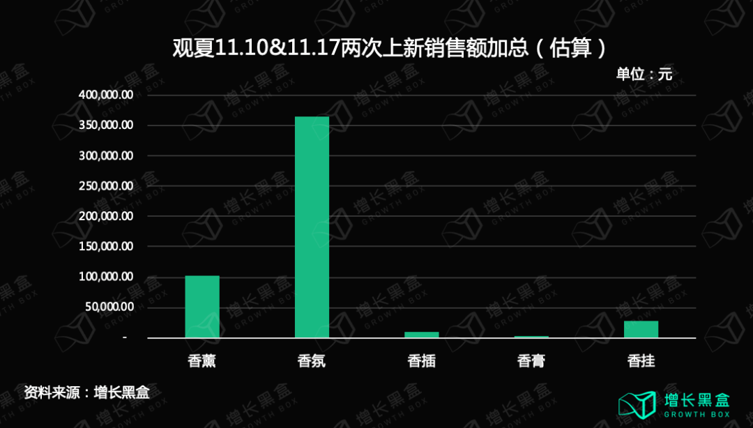 往年11月17日天意商城动态更新与概览