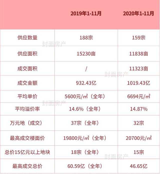星星打烊 第23页