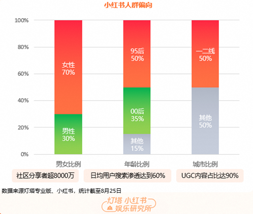 admin 第18页