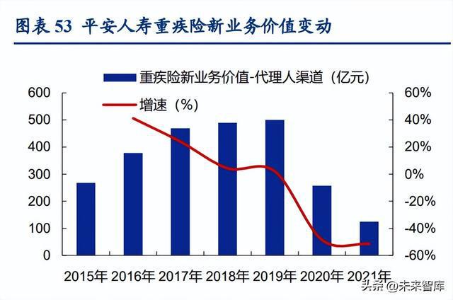 分照常发 第12页