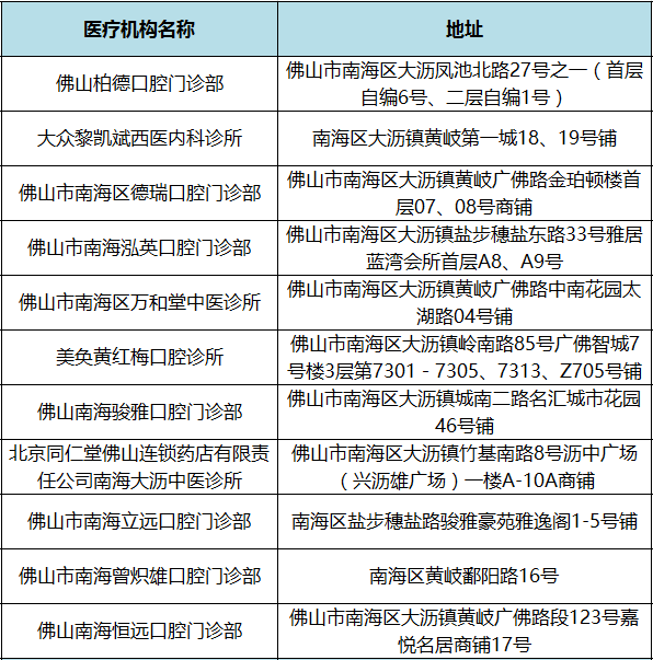 admin 第15页