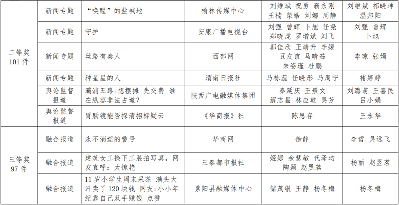 淮阳新闻最新消息2024年11月17日，获取与解读本地新闻资讯的步骤指南（初学者与进阶用户必备）