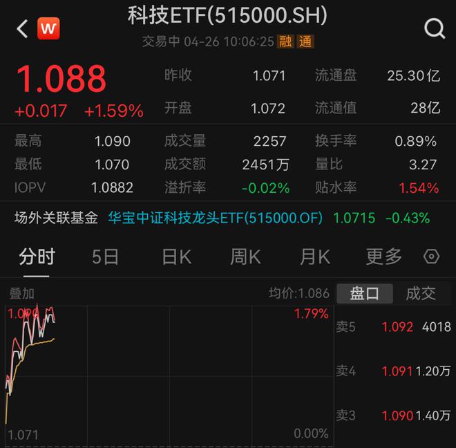 初遇在故事开头 第14页