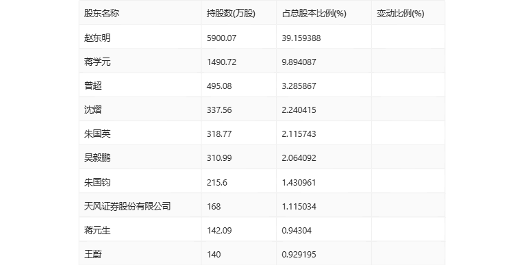 历史上的11月17日，最新下款平台出现及其影响分析