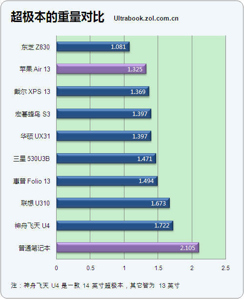 2024年12月5日