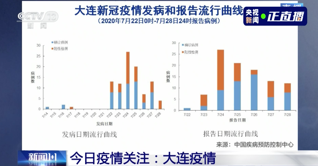 河北疫情风云录揭秘，历年11月新冠病毒疫情最新进展与进展追踪