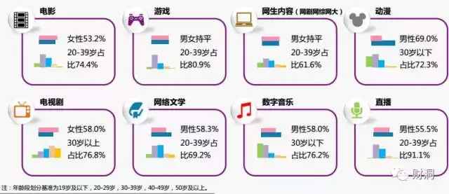 初告白 第10页