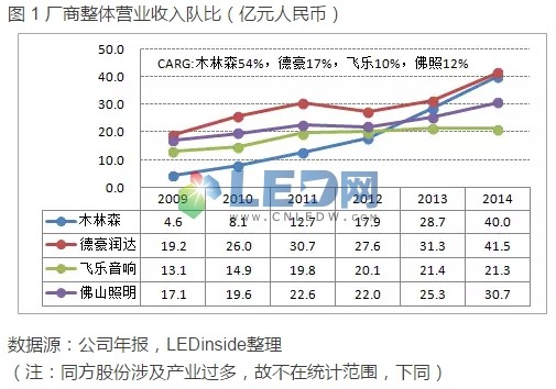 江南烟雨断桥殇 第8页