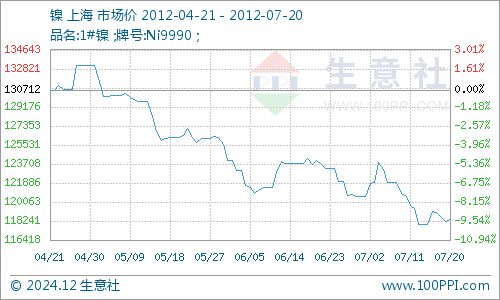 江南烟雨断桥殇 第6页