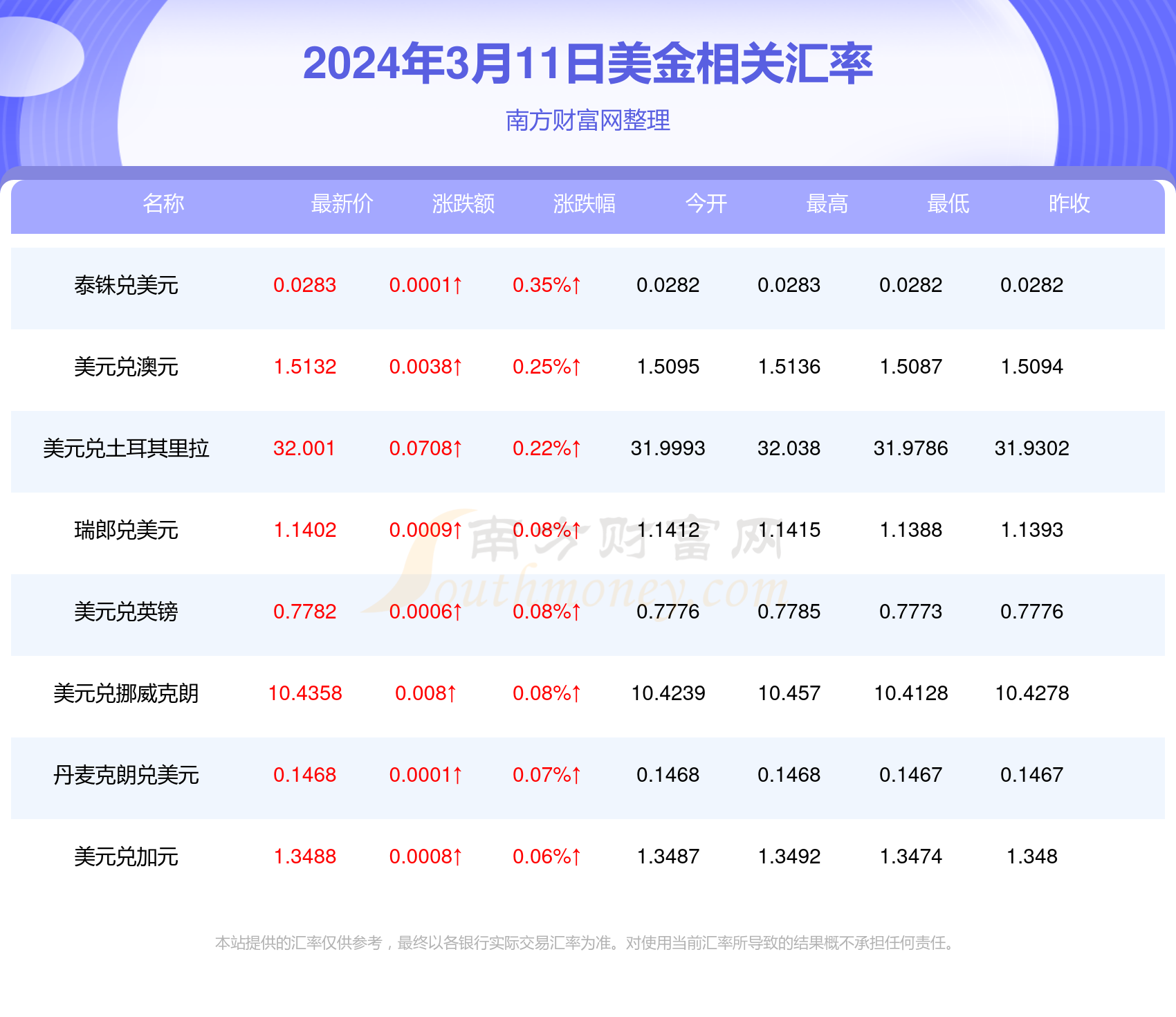 卡币之旅，探索自然美景与兑换人民币实时汇率的旅程，寻找内心的宁静与富饶
