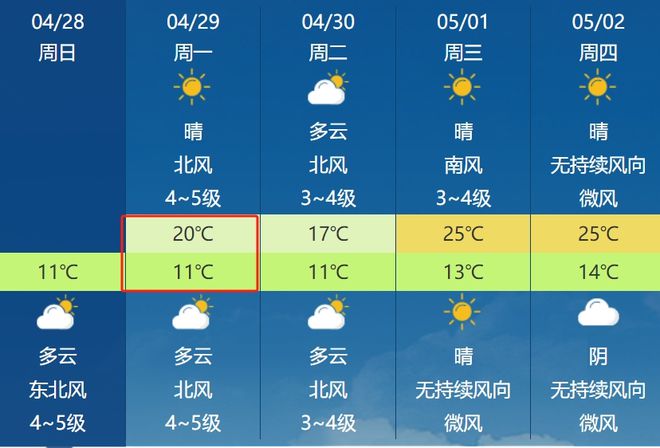 初遇在故事开头 第6页