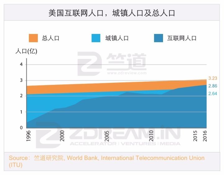 超越数字浪潮，甲方乙方实时数据直播的励志之旅开启成长新篇章