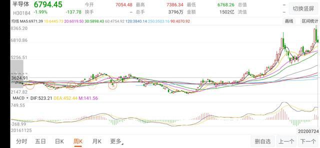 启程于金色曙光之下，历史上的日出轨迹与自然的浪漫旅行——全国日出实时查询表（11月10日）