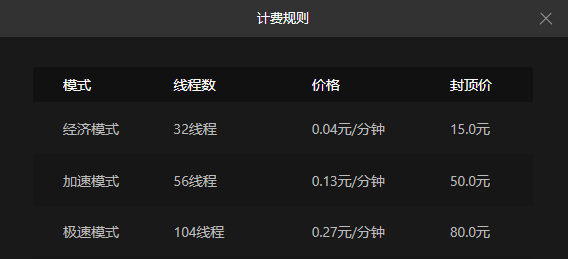初遇在故事开头 第5页