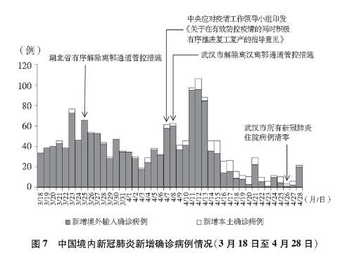 河北肺炎疫情实时动向揭秘，科技前沿与智能监控重塑抗疫新篇章