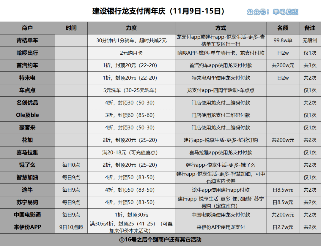 工行实时显示余额操作指南，从初学者到进阶用户的全面指南（11月10日更新）