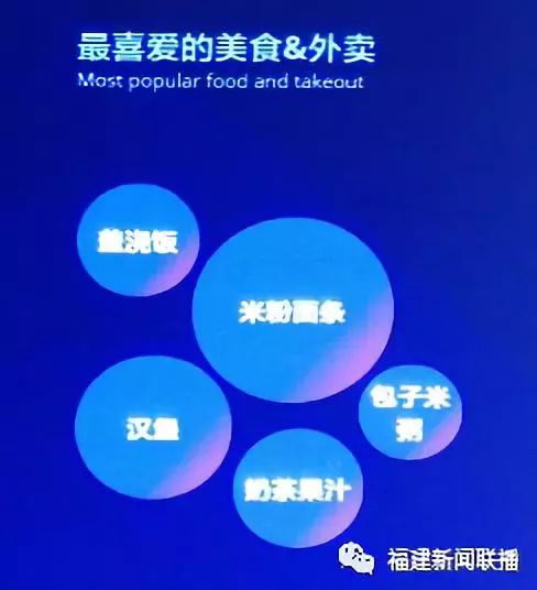 星星打烊 第3页