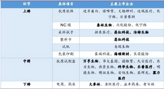 今年实时PCR检测技术培训，掌握前沿科技，深度解析实战应用