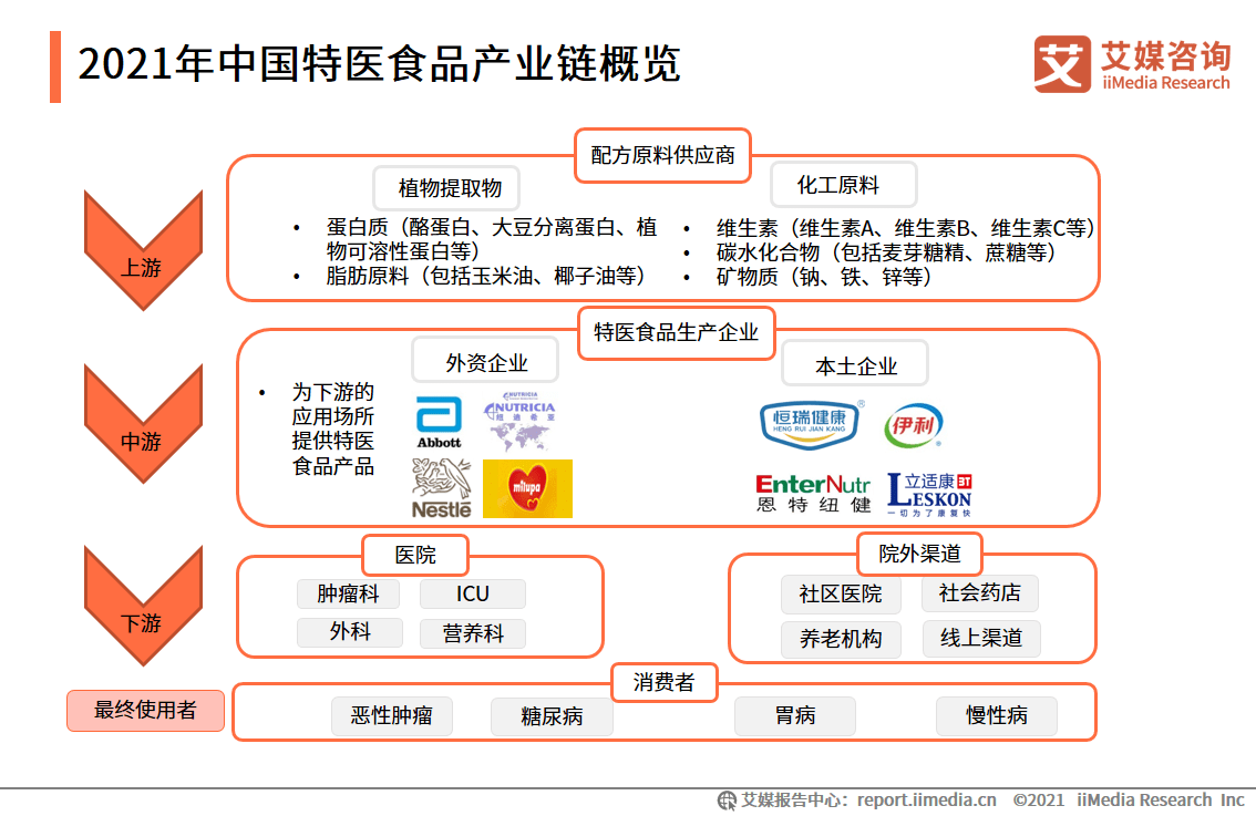 陈店水情实时监测系统，科技预见未来水灾变化，陈店大水实时状况报告（2024年11月10日）