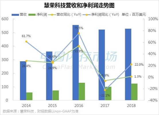 长沙水位实时情况及应对策略深度解析