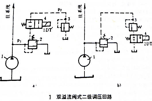 富平高速实时路况查询系统，出行无忧的贴心助手