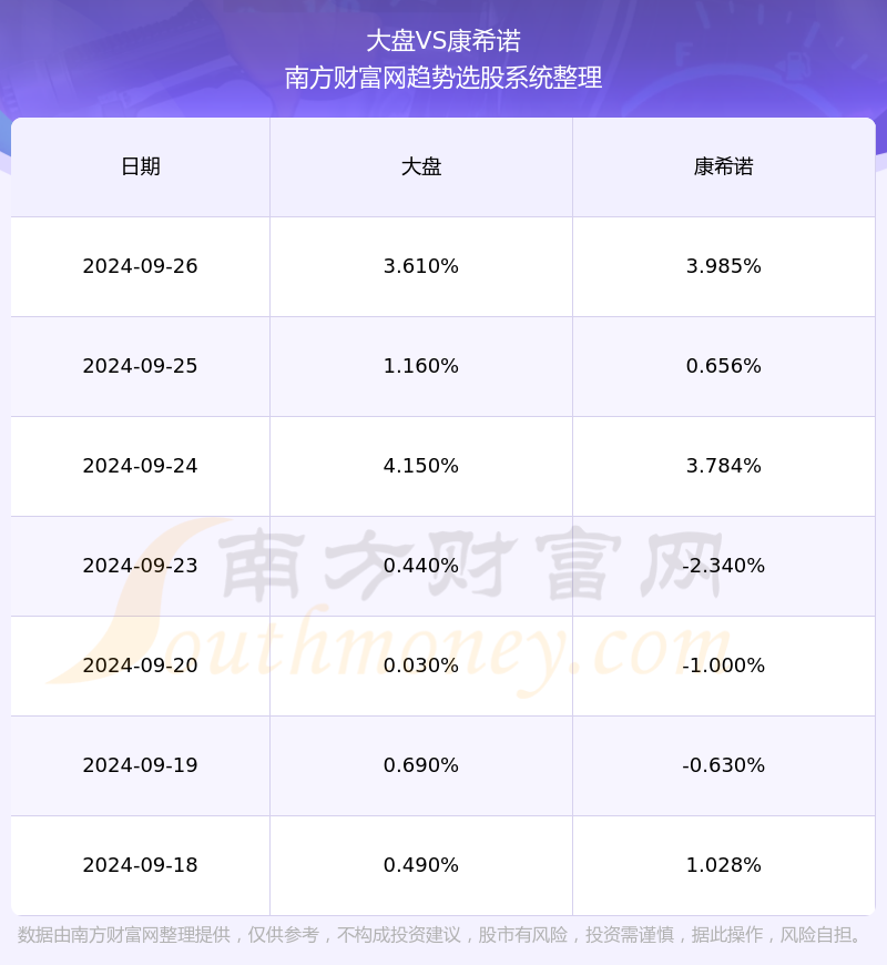 掌握股市动态，实时解析股票行情，深入了解600679股票走势