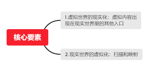 原神游戏内时间与现实的交融，虚拟时钟与现实节奏的碰撞体验