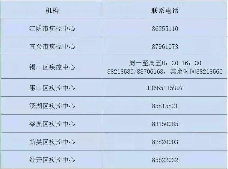 承德市新冠疫情确诊病例实时通报与防控措施分析简报