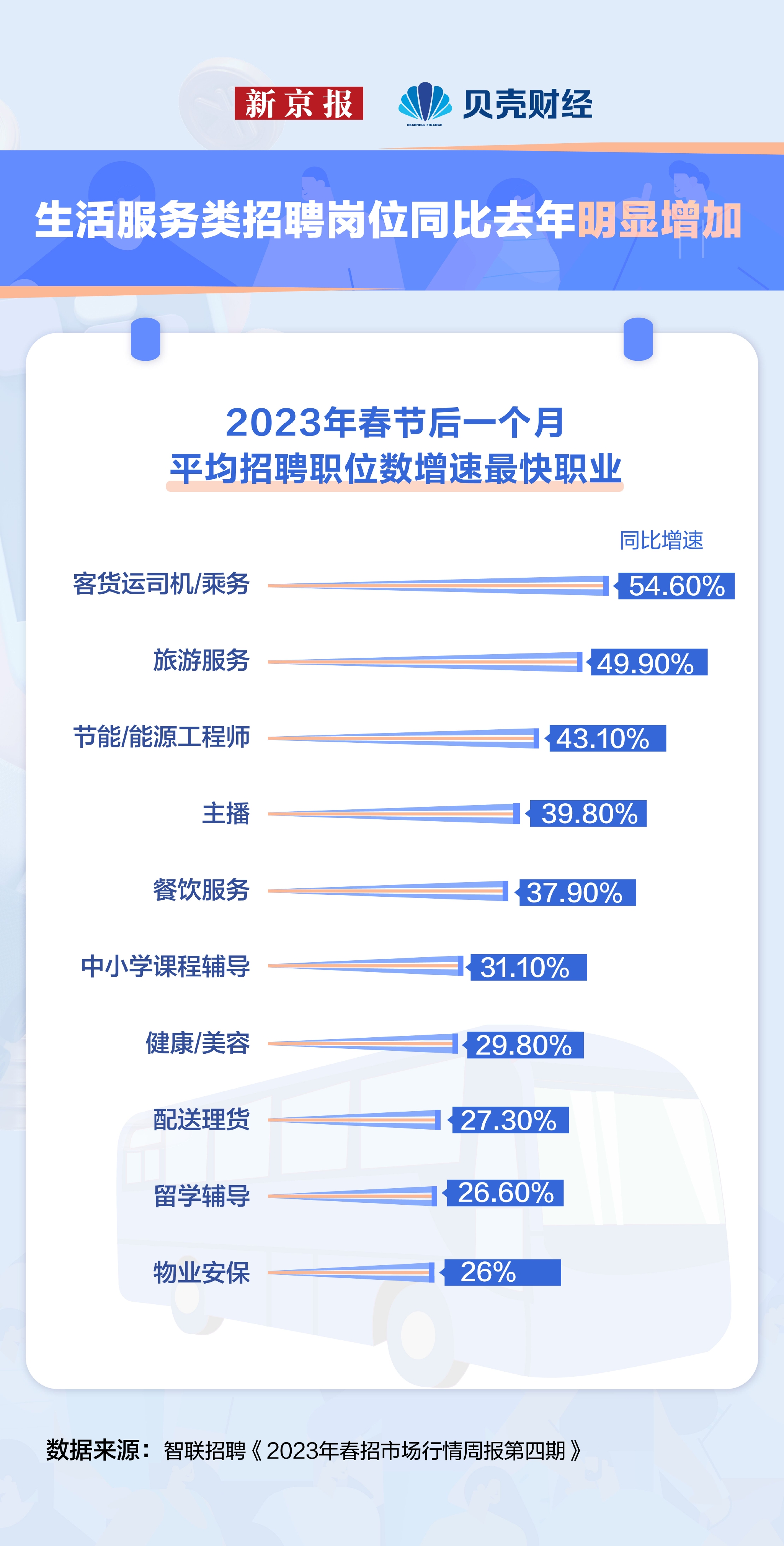 蓬莱最新招聘信息概览，职业发展的理想选择地，蓬莱招聘更新速递