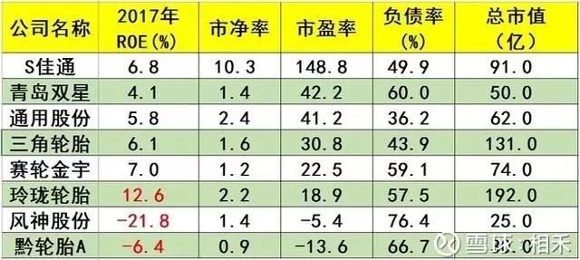 最新中甲积分榜2017年概览，群雄逐鹿，冠军宝座谁将问鼎？