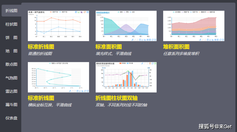 泉州疫情实时动态更新，数据图表分析与影响概览
