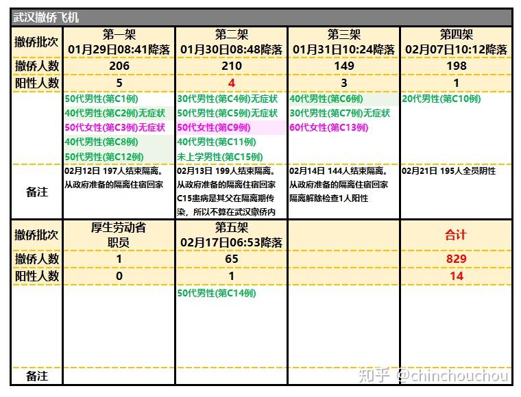冠状病毒全球实时动态图，最新进展、深度分析与影响探讨