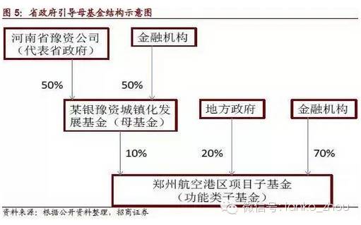 实时转出基金，投资新选择的运作机制解析与实时转出特性探讨