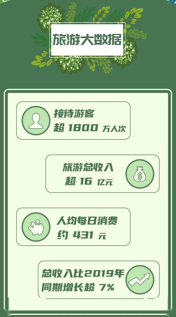 海珠桥实时路况分析与观察报告，实时路况概览