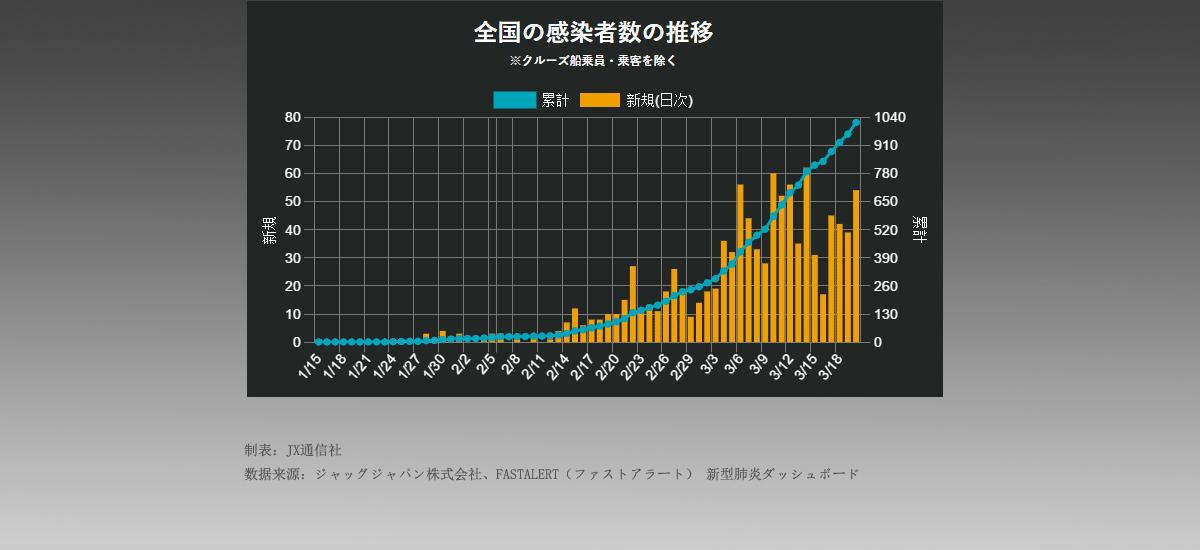 郑州最新疫情实时动态，深度解析与最新更新